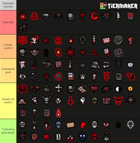 binding of issac devil room items|devil room item tier list.